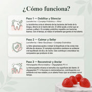 Semina™ Defensa Oral para el Aliento