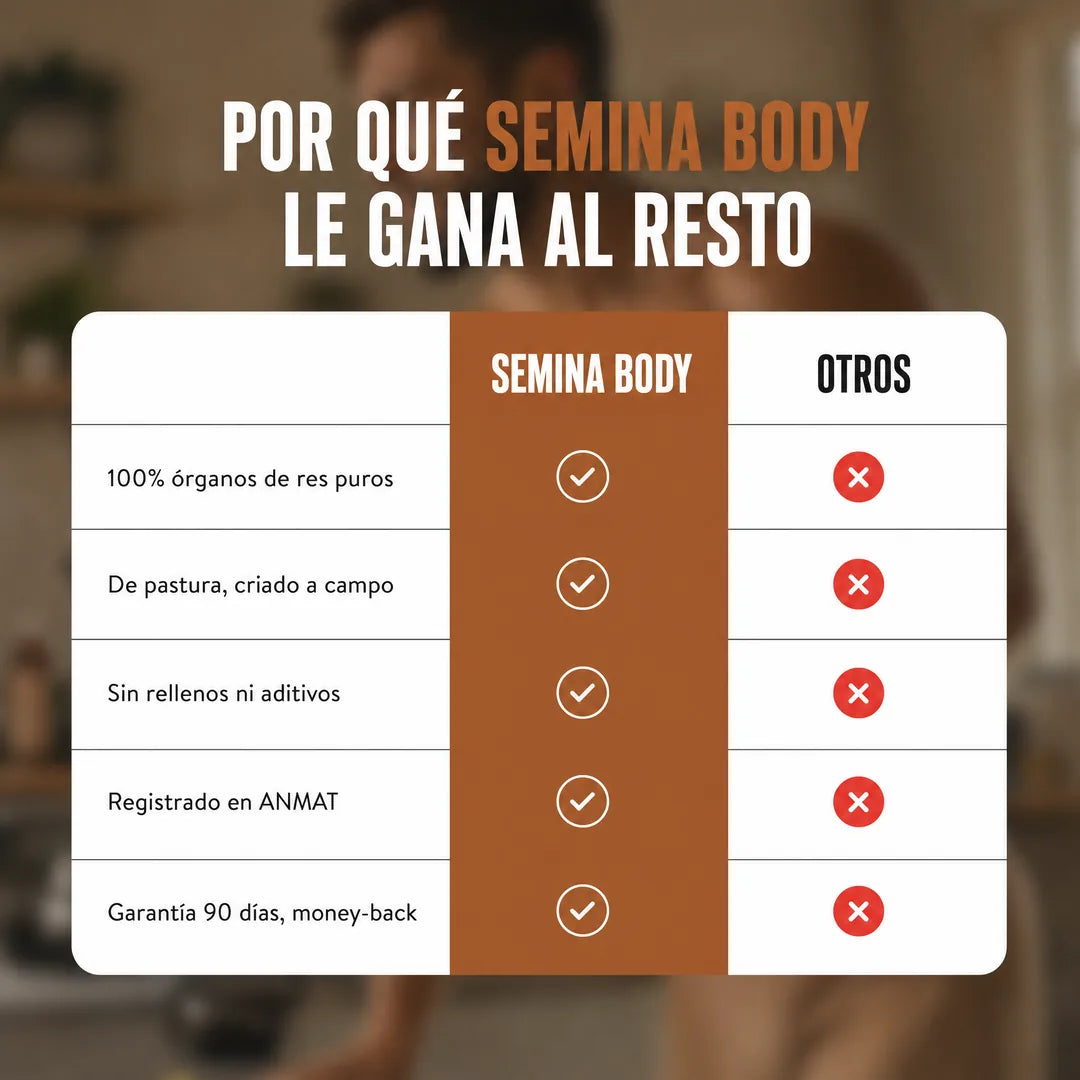 Complejo de Órganos de Res