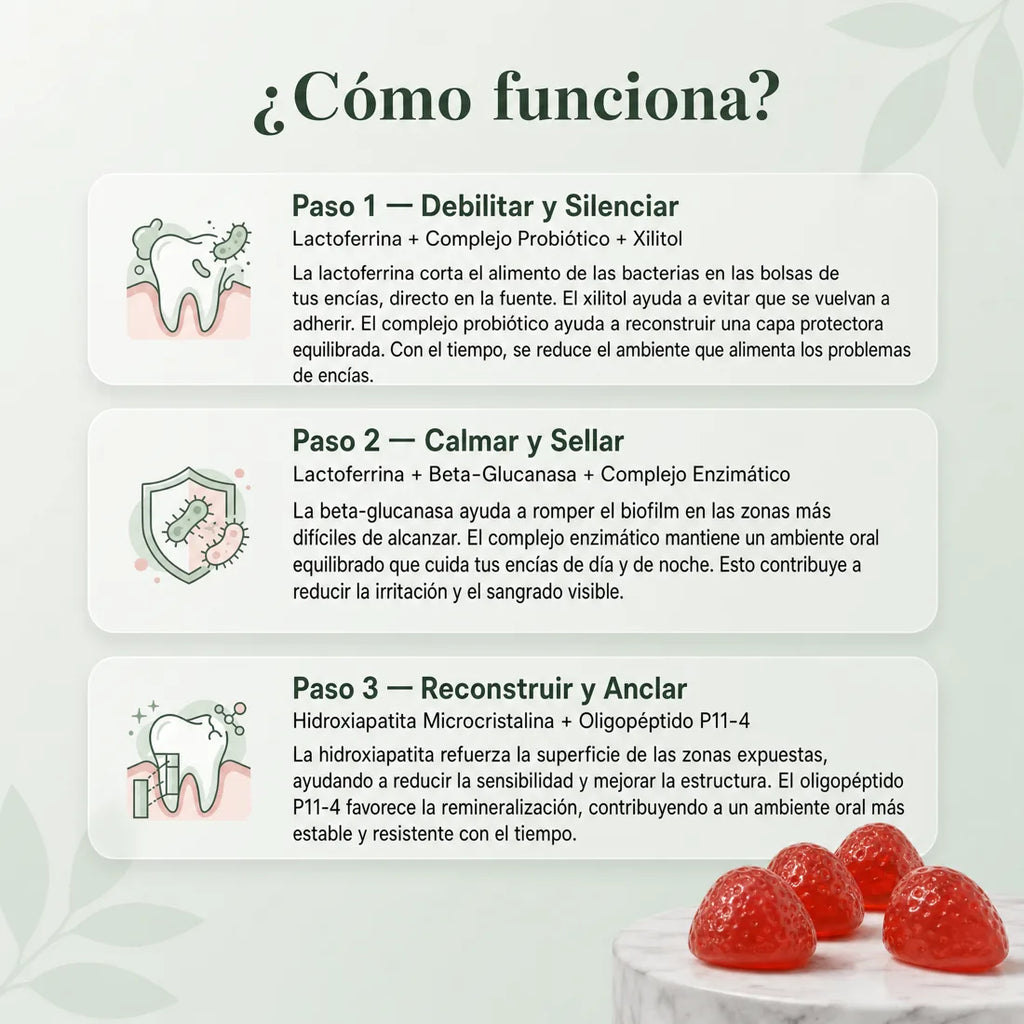Semina™ Defensa Oral para las Caries